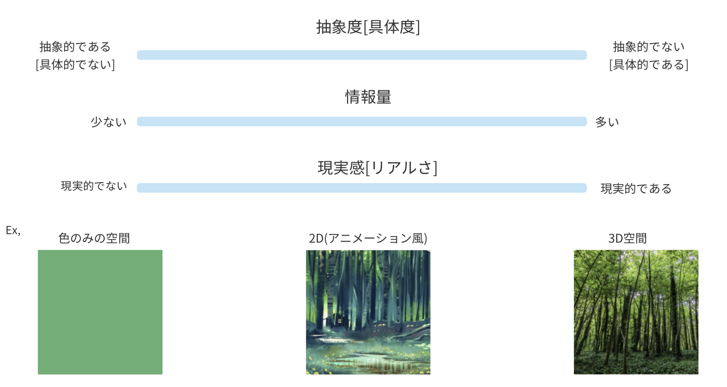 nowlap