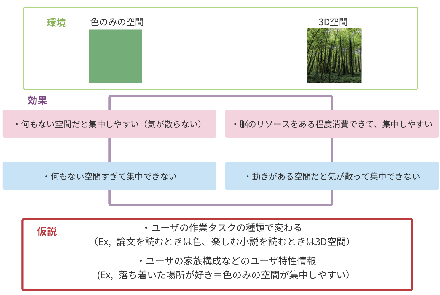 nowlap