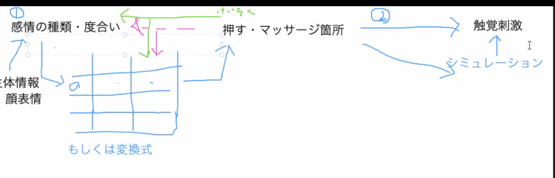 06_17_yonezemi.png