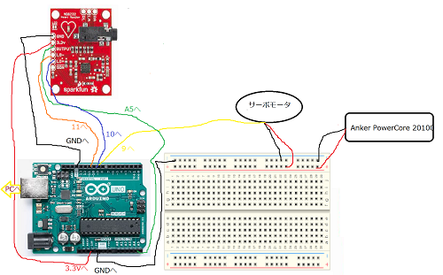 servo&AD8232&Arduino.png