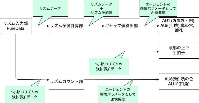 システム構成図.png