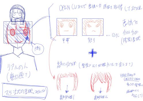 合宿-草案１.png