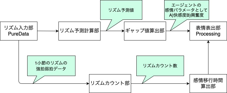 fig2.jpg fig2.jpg